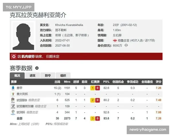 那不勒斯拒绝巴黎1亿欧报价引发K77父亲经纪人要求球员离队 那不勒斯拒绝巴黎1亿欧报价引发K77父亲经纪人要求球员离队